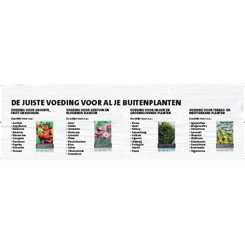 Paneel Afdelingssigning: 985 x 300. Bord meststoffen