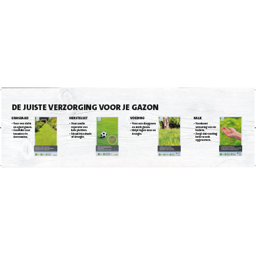 Paneel Afdelingssigning: 985 x 300. Bord meststoffen gazon