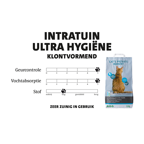 Poster: 420 x 297 mm. <br>Bakvulling<br>Ultra_hygiene