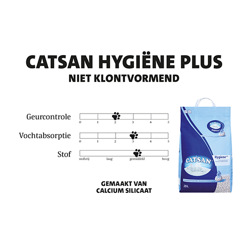 Poster: 420 x 297 mm. <br>Bakvulling<br>Catsan_hygiene_plus