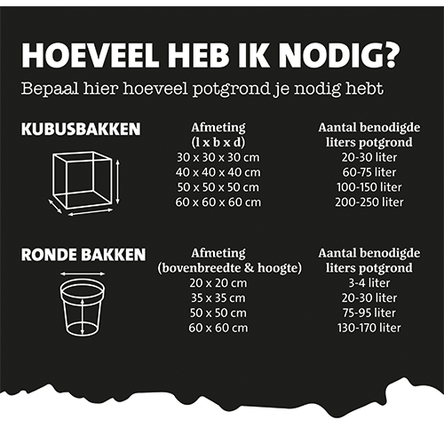 Paneel: 440 x 428 mm. <br>Palletborden 1