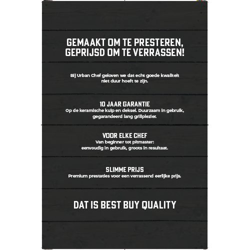 Paneel Afdelingssigning: 995 x 1500. Urban Chef kwaliteit achterwand