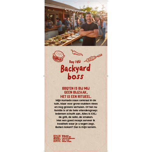 Paneel Afdelingssigning: 400 x 1000. Urban Chef bord persona backyard boss