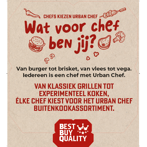 Paneel Afdelingssigning: 800 x 900. Urban_Chef bord Wat voor chef