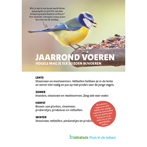 Magneetfolie: 983 x 1400 mm. <br>Jaarrond voeren