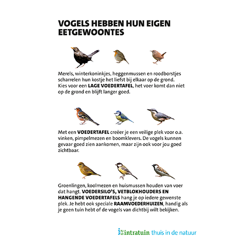 Magneetfolie: 983 x 1400 mm. <br>Eetgewoontes