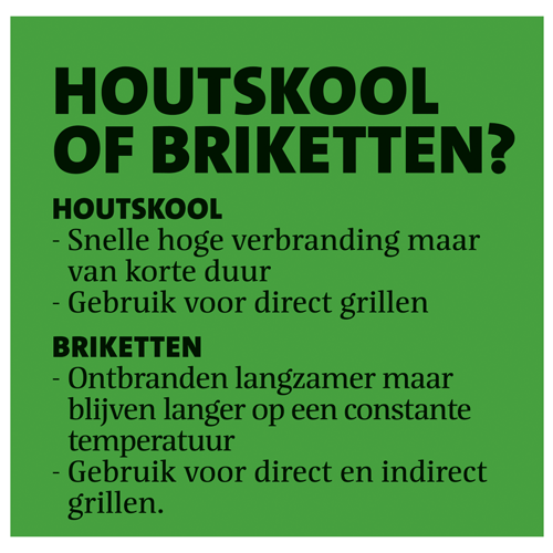 Paneel: 438 x 428 mm. <br>BBQ palletbord <br>houtskool of briketten